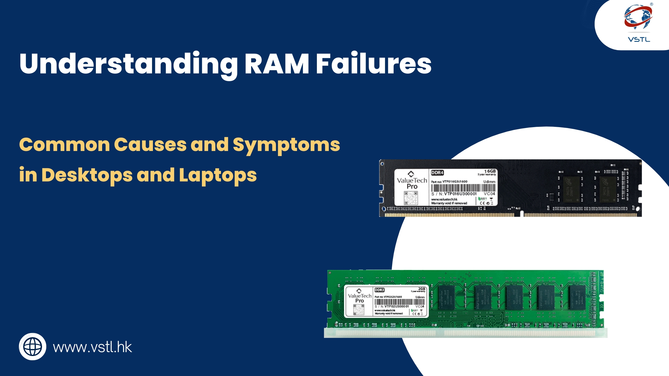 RAM FAILURE 