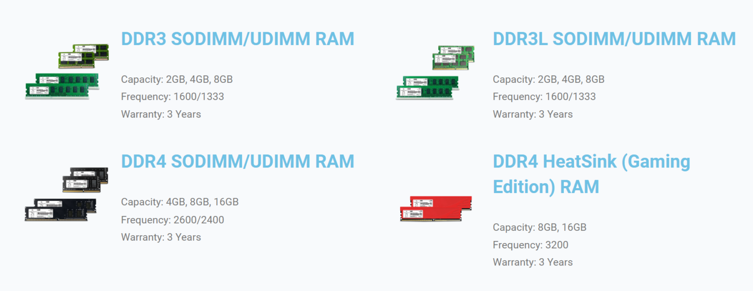 Valuetech ram vstl